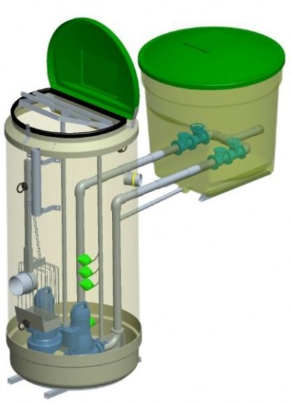 ايستگاه پمپاژ فاضلاب