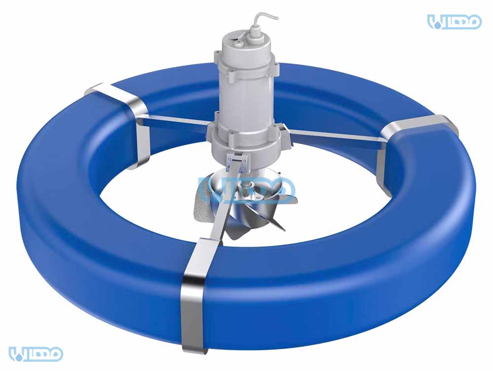 اجزای تشکیل دهنده هواده سطحی شناور