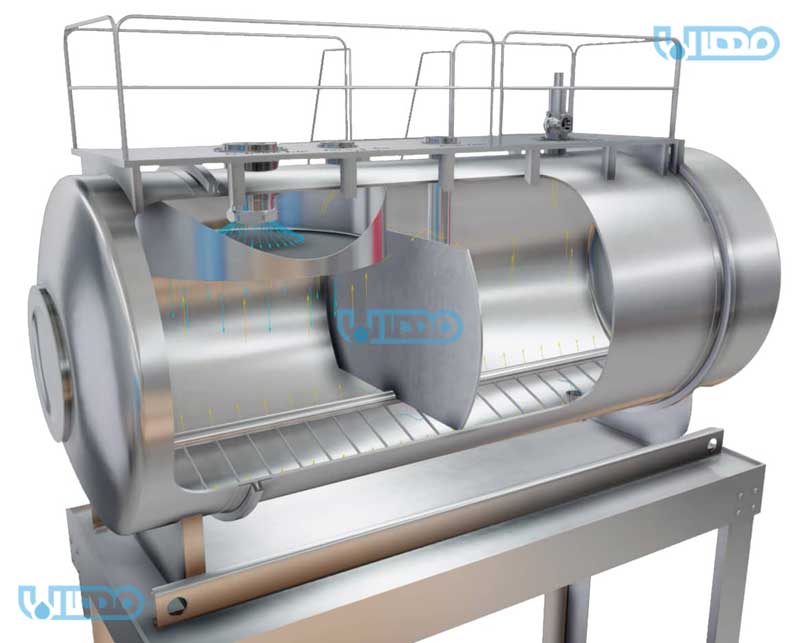 خرید دی اریتور