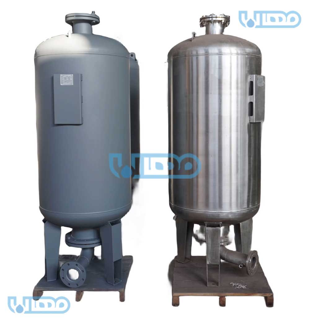 منبع انبساط