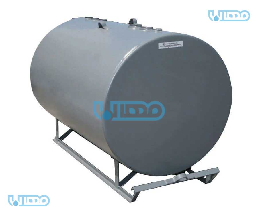 منبع دوجداره