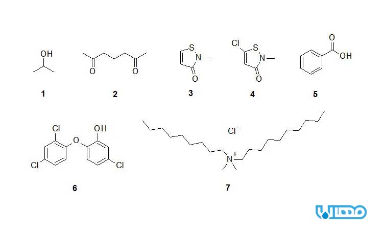 بایوساید چیست؟
