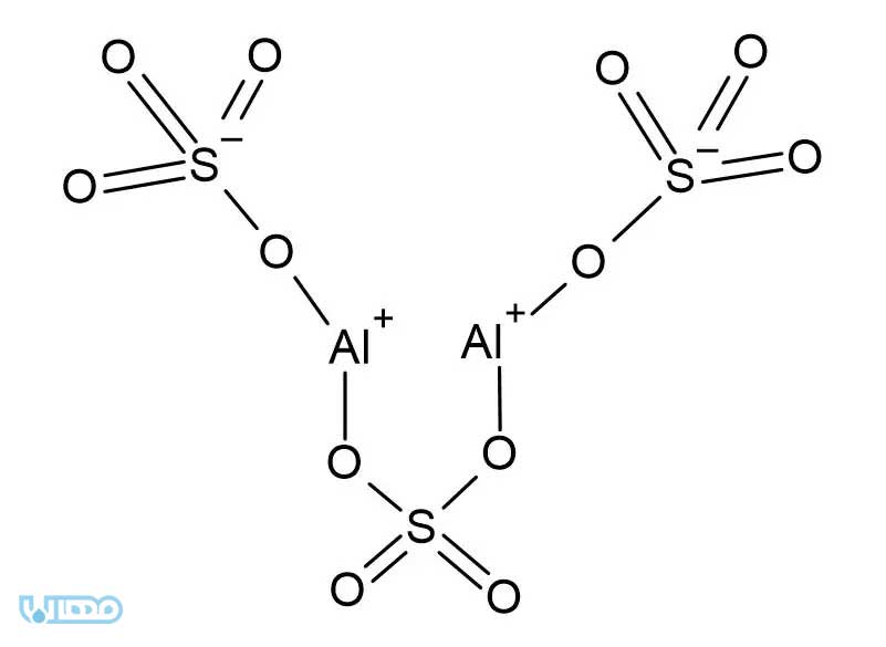 مشخصات فنی سولفات آلومینیوم