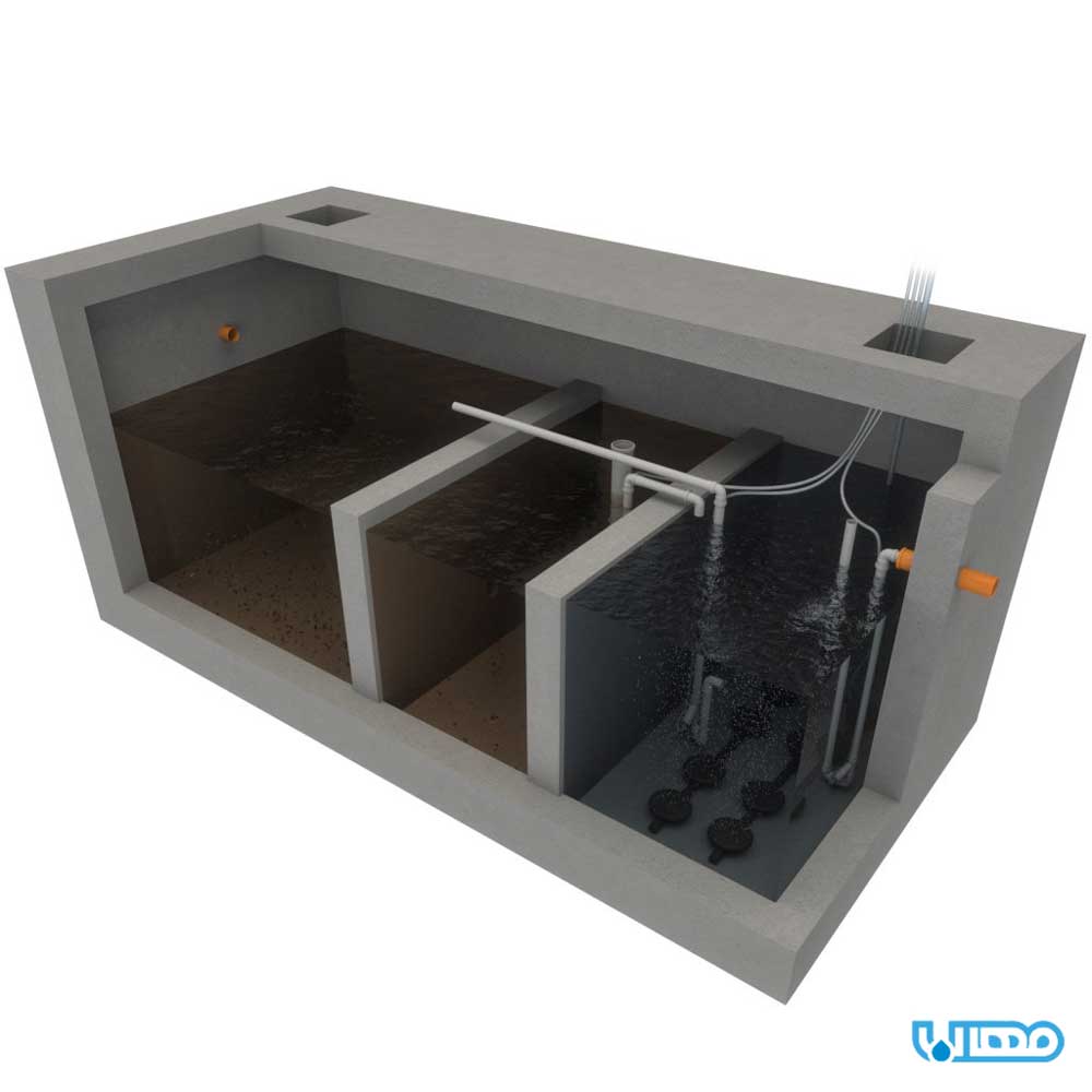 پکیج تصفیه فاضلاب SBR